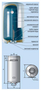 Картинка с сайта