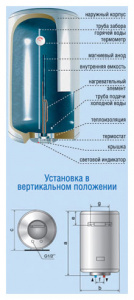 Картинка с сайта